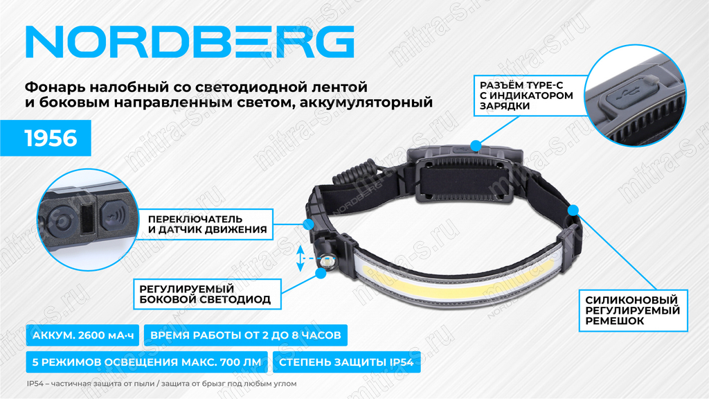 Фонарь налобный со светодиодной лентой и боковым направленным светом, аккумуляторный 1956 NORDBERG